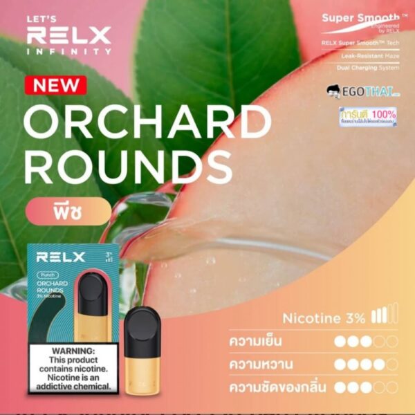 RELX_INFINITY_ORCHARD_ROUNDS